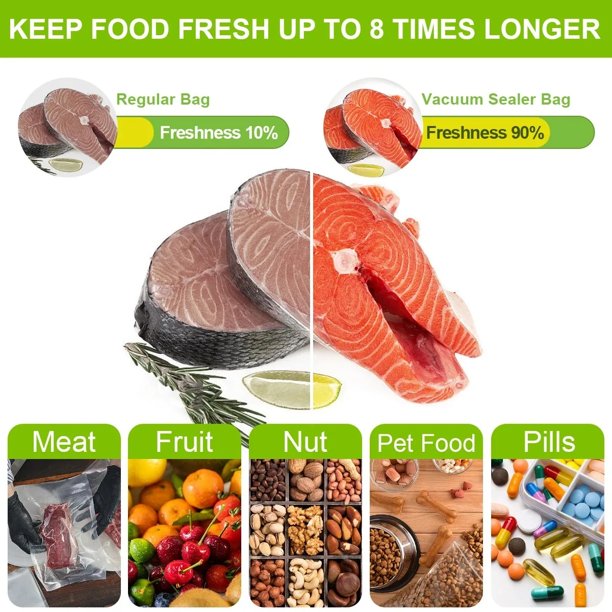 Vacuum Sealer Bags, Food Storage Pouches, Freshness Preservation for Kitchen, Compatible with Vacuum Sealer Machine Accessories - view 5