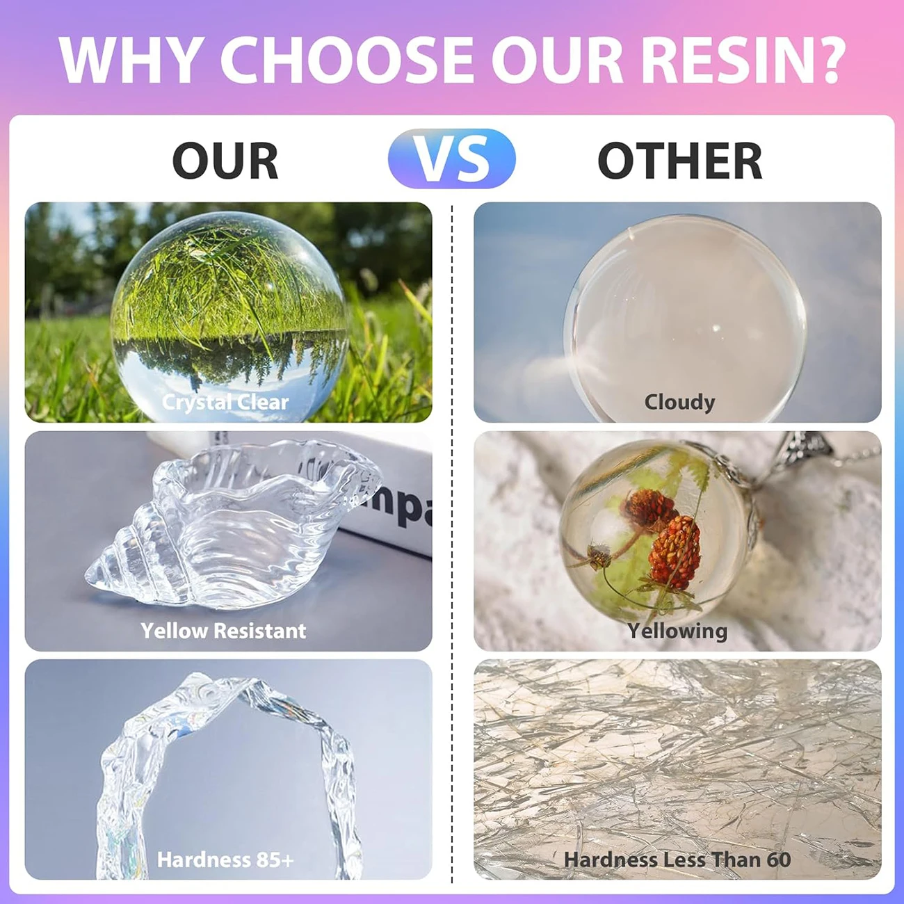 Набор кристально чистой эпокси – обзор и цена Resin Kit Cast
