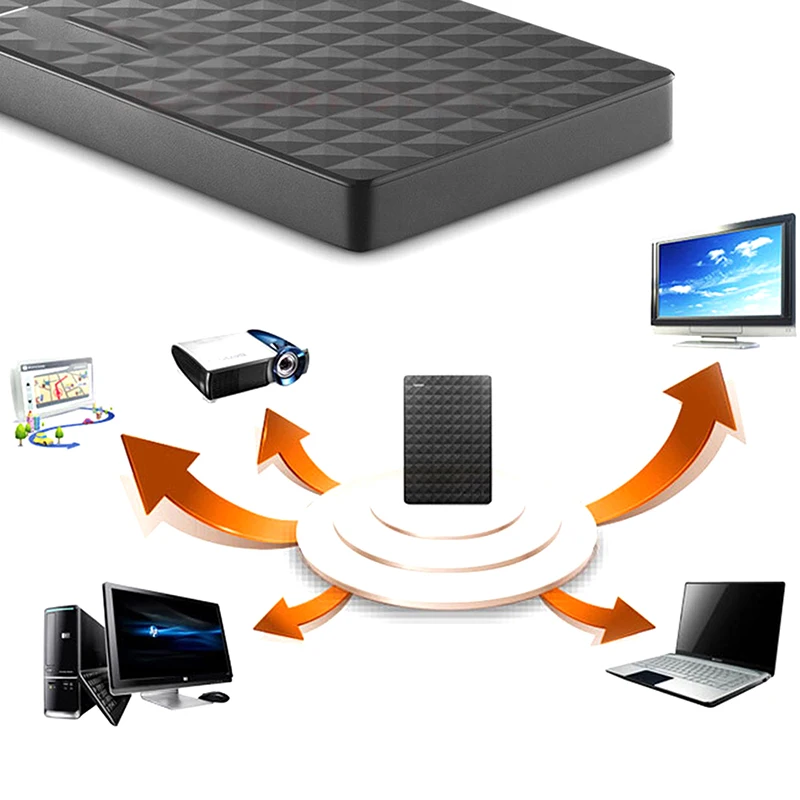 ฮาร์ดไดรฟ์แบบพกพาความเร็วสูง 2TB 4TB USB3.0 อัพเกรด SSD Solid State Drive