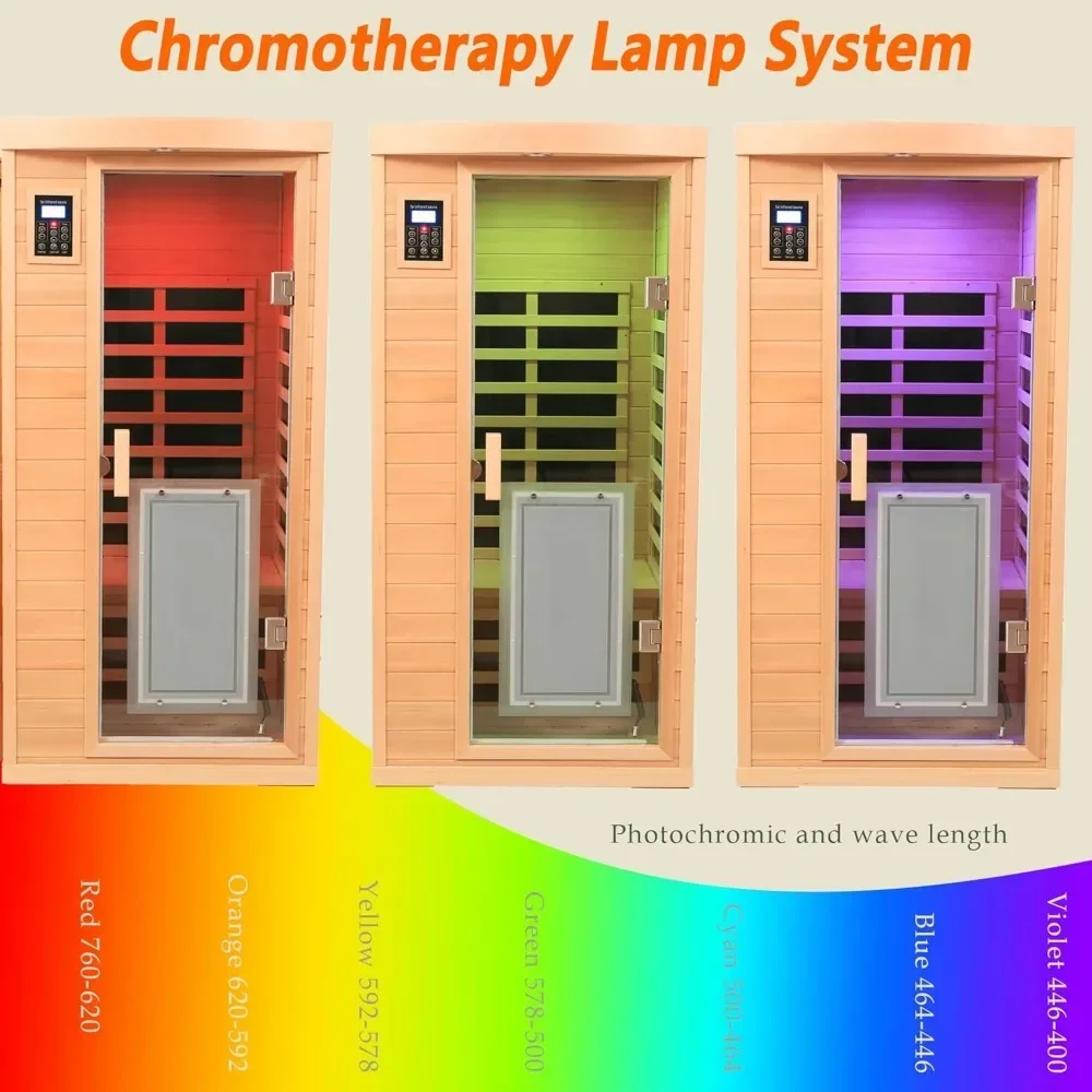 1 Person Low EMF Infrared Sauna, Hemlock Wooden Far Infrared Saunas for Home, 1460W with Bluetooth Speakers, Indoor Sauna Room