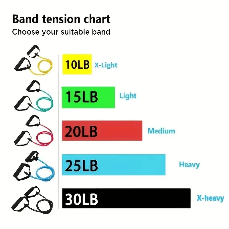 One-line Tension Device Body-building Tension Device One-line Tension Rope Household Elastic Rope Body-building Device