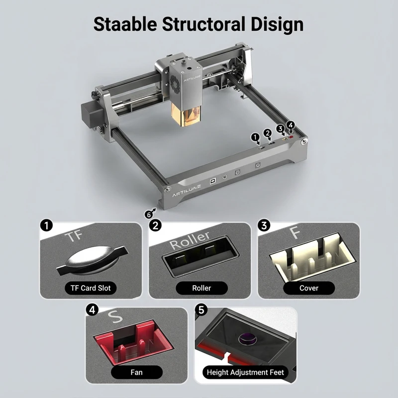Artilume U1 12W Las…