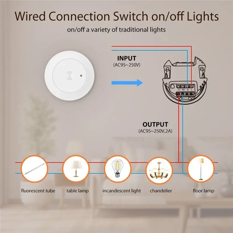 Exquisite-Home Assistant Compatible WIFI 24G Mmwave Radar Human Presence Sensor Luminance/Distance Motion Detection Supports 2MQ