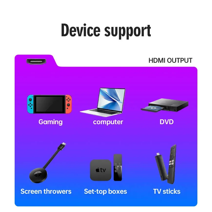 CarPlay แบบมีสาย HDMl อะแดปเตอร์มัลติมีเดียรถ TV Converter สําหรับเอาต์พุต HDMI เกมคอนโซล TV Sticks Set-top Box ออนไลน์กล่องอัพเกรด