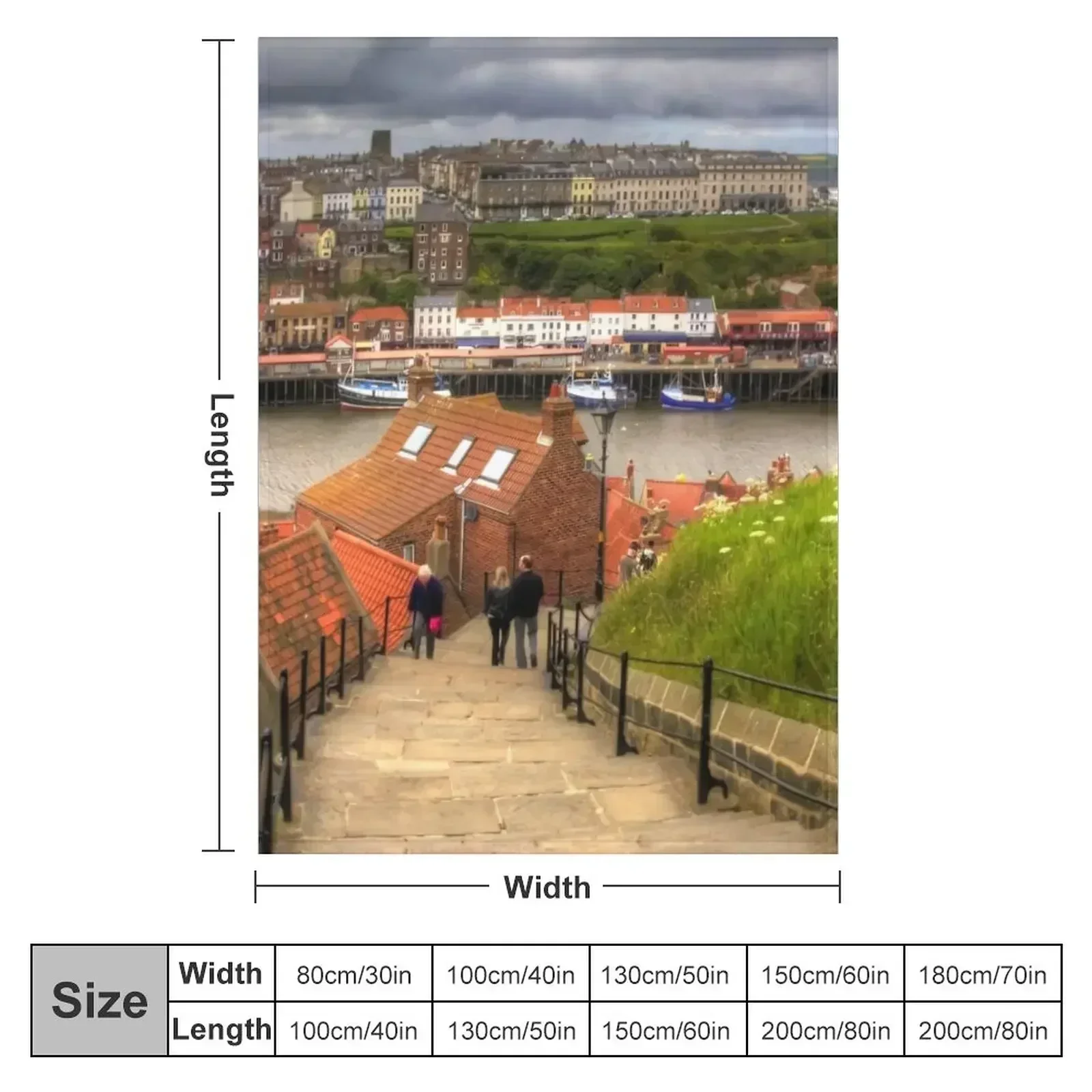 Top of the Whitby Steps Throw Blanket couch cozy soft plush fuzzy picnic outdoor blanket