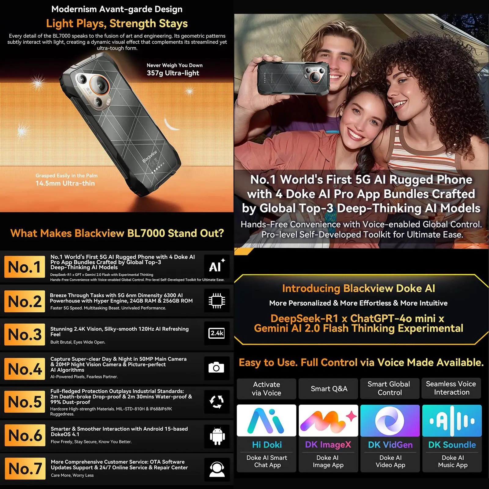 BLACKVIEW BL7000 5G AI هاتف متين 8GB + 256GB 6.78 "HD + 2.4K عرض 120 هرتز أندرويد 15 الأبعاد 6300 7500Amh NFC الهاتف الذكي