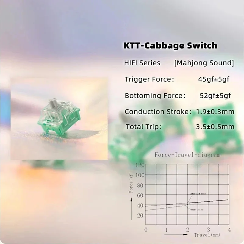 KTT White jade and jadeite Switch Linear 45g MX switch for mechanical keyboard Factory Lubed POM RGB 3pin Cabbage Tofu