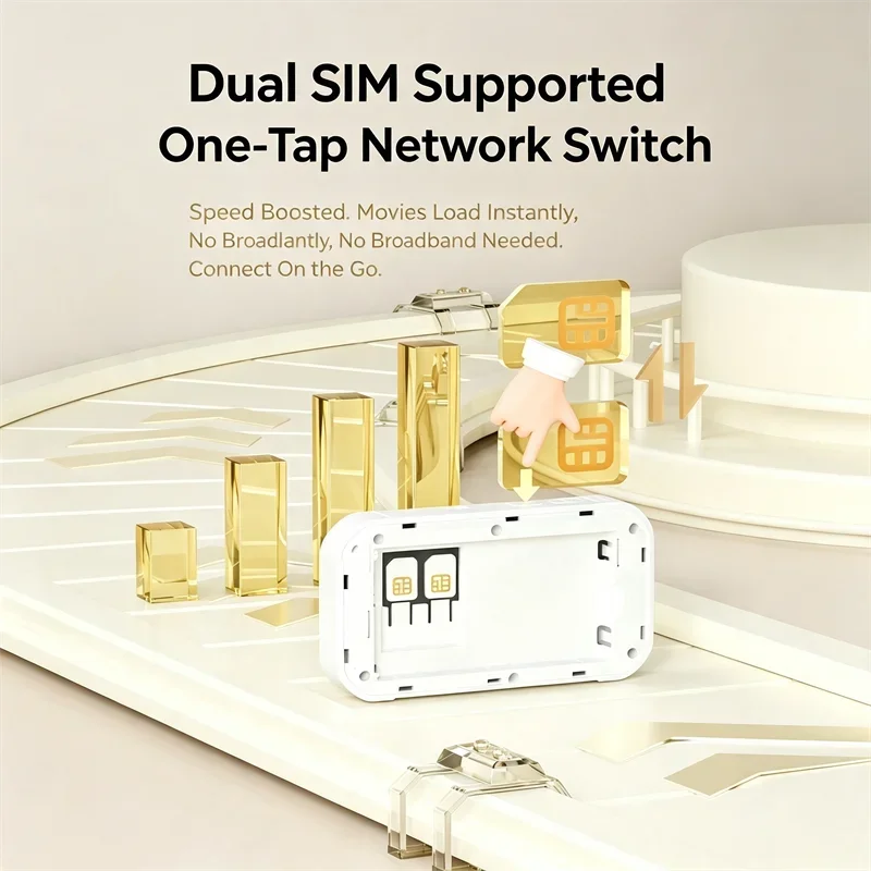 TIANJIE 4G Sim Card Router Dual SIM Unlocked Pocket Travel WiFi 6 Modem Lte  2500mAh Portable Wireless Network Adapter Hotspot view 4