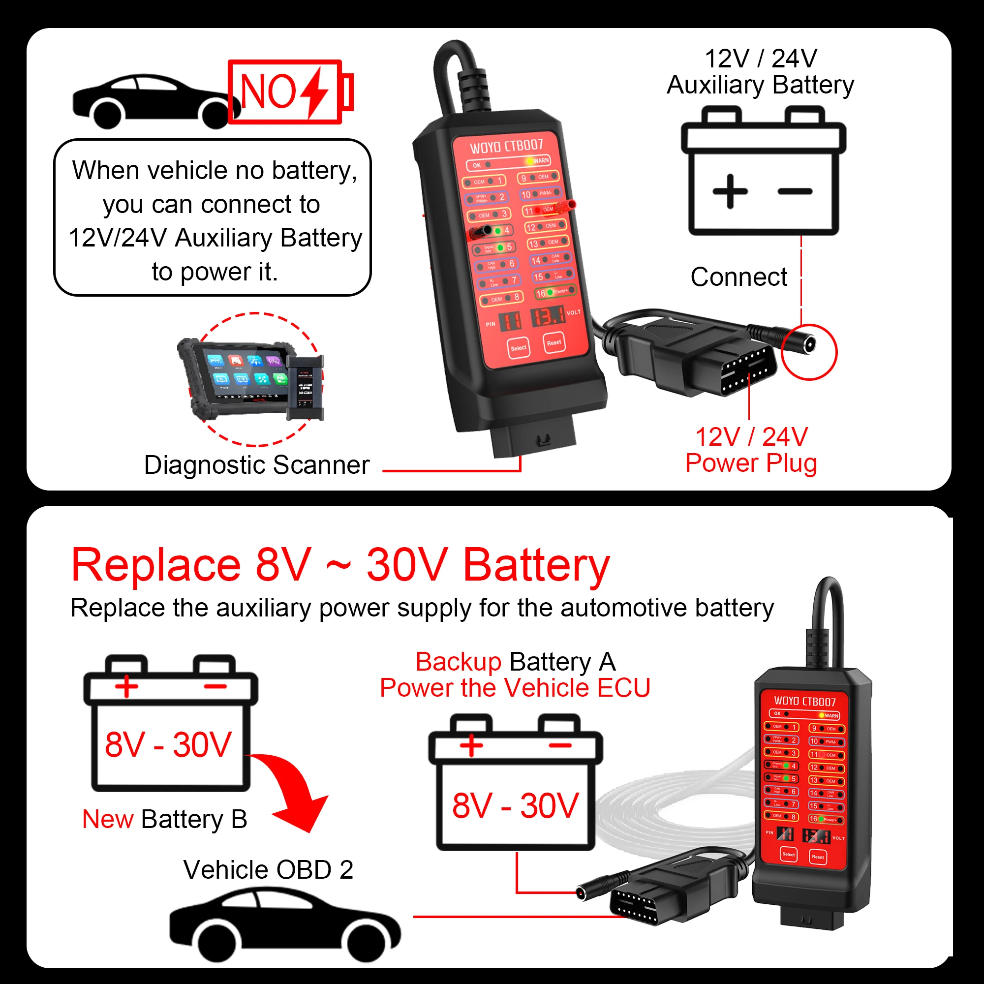 WOYO CTB007 Obd2 Breakout Box mit 27/59in Kabel für Fahrzeug obd 2 Diagnose tool, 12V/24V Dose Tester Box – Detail 14