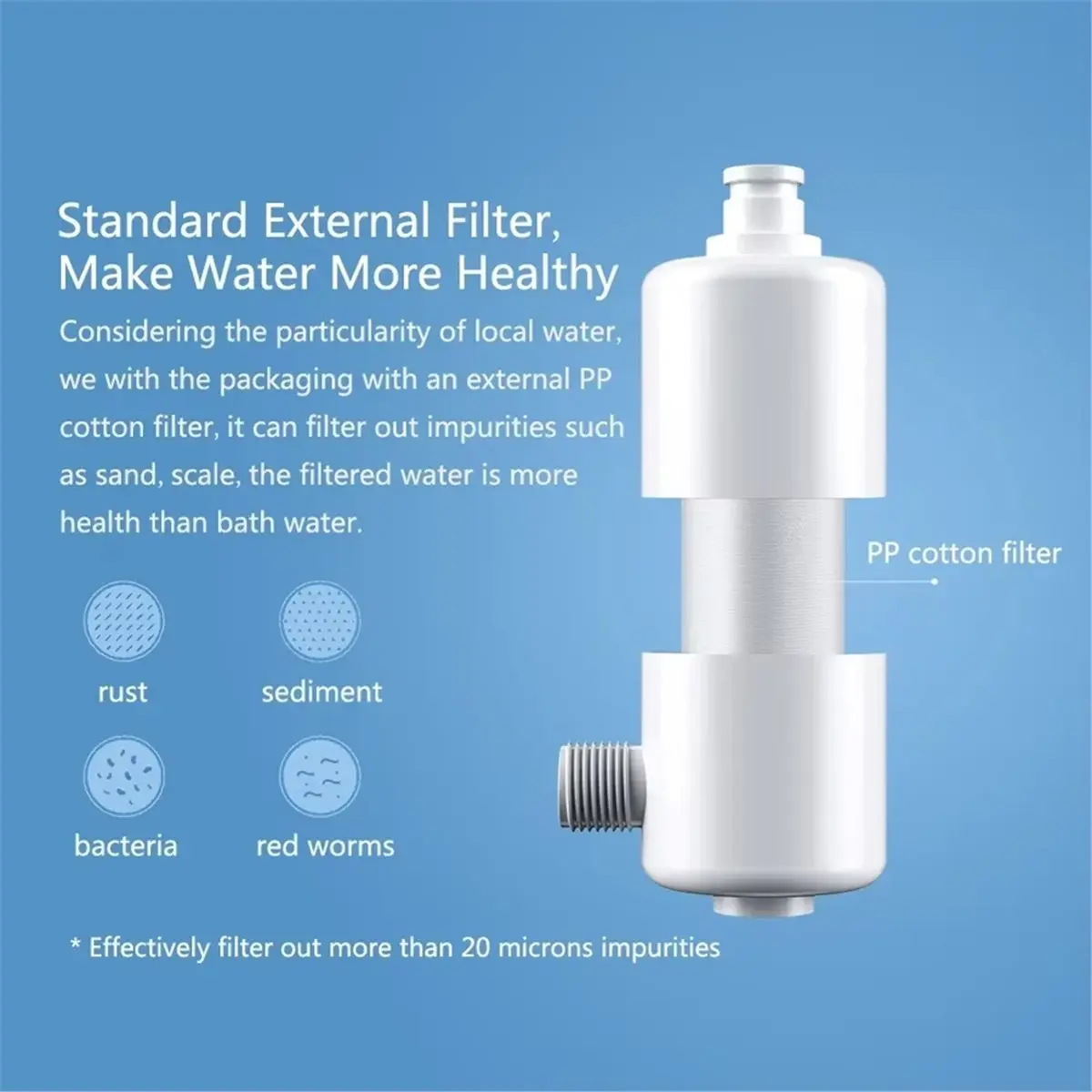 update. For Smartmi Toilet Seat Filter Smart Toilet Water Filter Home Bathroom Fixture Accessories for Smart Toilet Seats