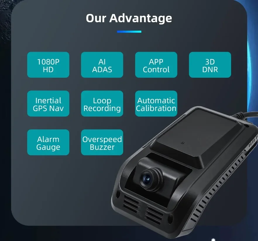 Cámara AI ADAS DSM 2CH 4G para camión, autobús, taxi, coche, Dashcam