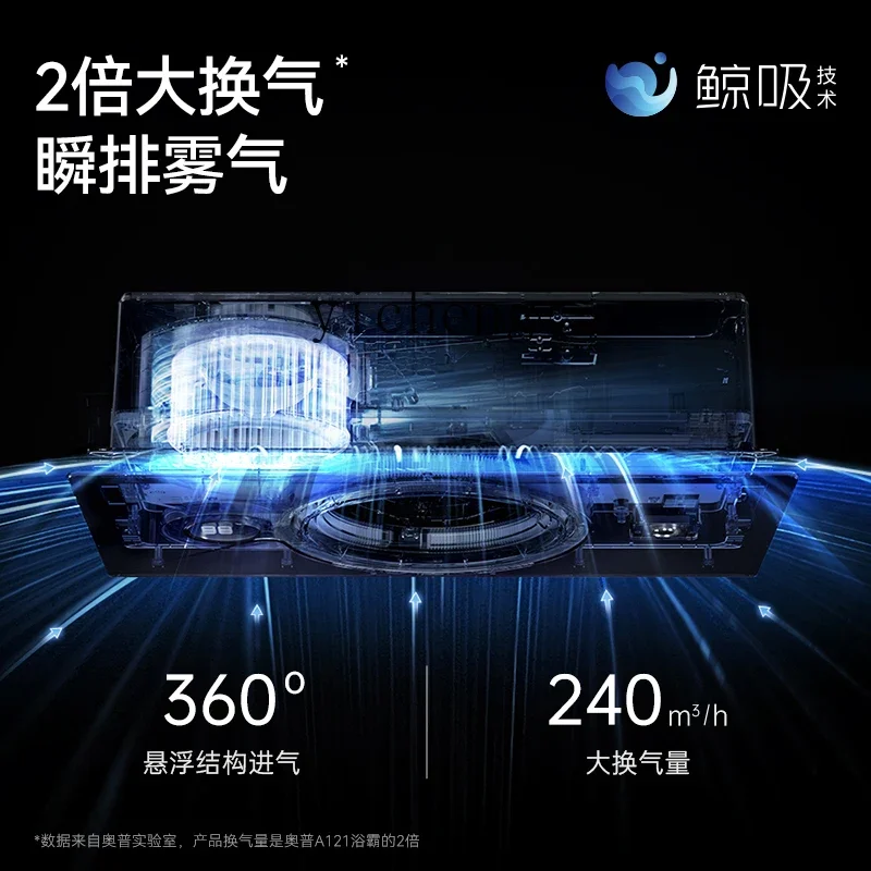 cc25 thermal energy ring Yuba wind heating lighting exhaust fan integrated bathroom ring heater