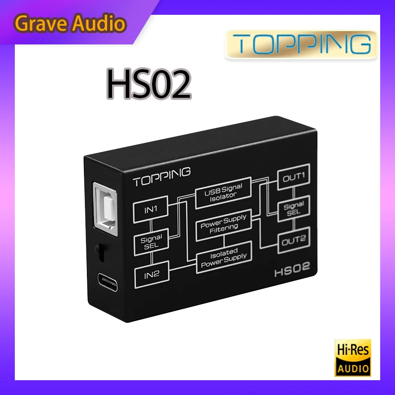 

TOPPING HS02 USB 2.0 High Speed Audio Isolator Compatible with High-res Audio Transmission Low latency PCM32bit/768kHz DSD512