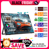 HGFRTEE Portable Monitor 21.5 inch 100hz FHD Portable Gaming Monitor w/VESA Hole  USB C Mini HDMI Second Screen for Business