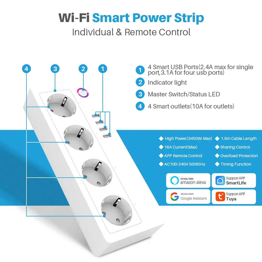 Inteligentne wielodźrebowe USB WiFi z wieloma gniazdami rozgałęźnymi do rozgałęzienia elektrycznego przedłużacza EU wtyczka do Google Home Alexa