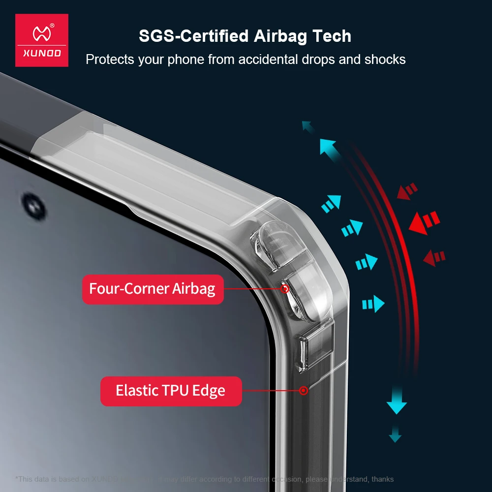 Xundd pour Xiaomi 17 Mi 17 Pro Max étui, Airbag Anti-chute, Anti-empreintes digitales, dos mat Transparent acrylique + coque TPU protection de caméra