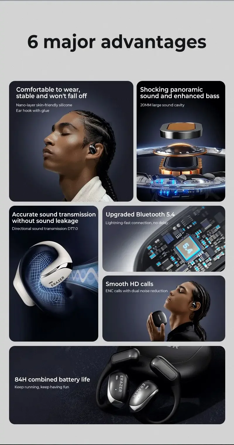 Original ERAZER X9 Drahtlose Kopfhörer OWS HiFi Stereo Sport Offene Bluetooth Kopfhörer mit Mikrofon Anruf Rauschunterdrückung Wasserdicht – Detail 2