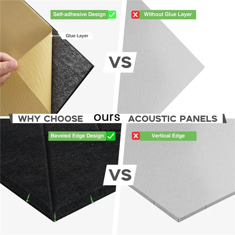 

A44M 12 Pack Self Adhesive Acoustic Panels, 12 X 12 X 0.4Inch Sound Proof Acoustic Foam, For Home Studio Office (Black) Easy Ins