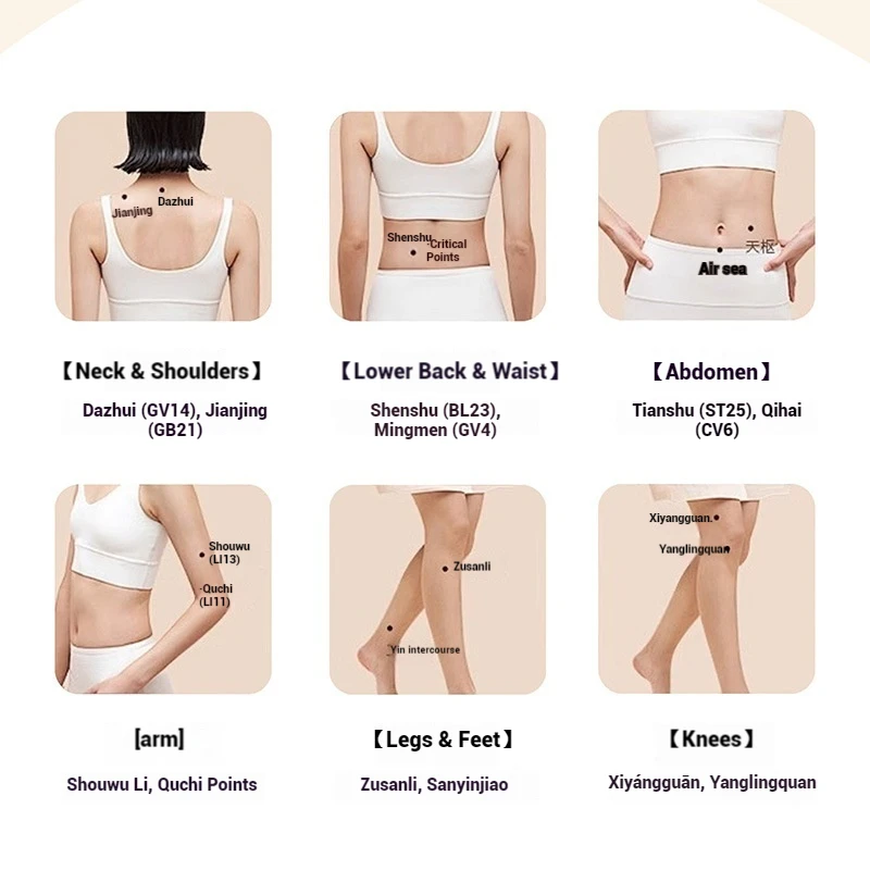 Smokeless Upgraded Mini Moxibustion Box - Multi-Function Moxibustion Device, Moxibustion Fumigator, Open-Flame Suspended Moxibus
