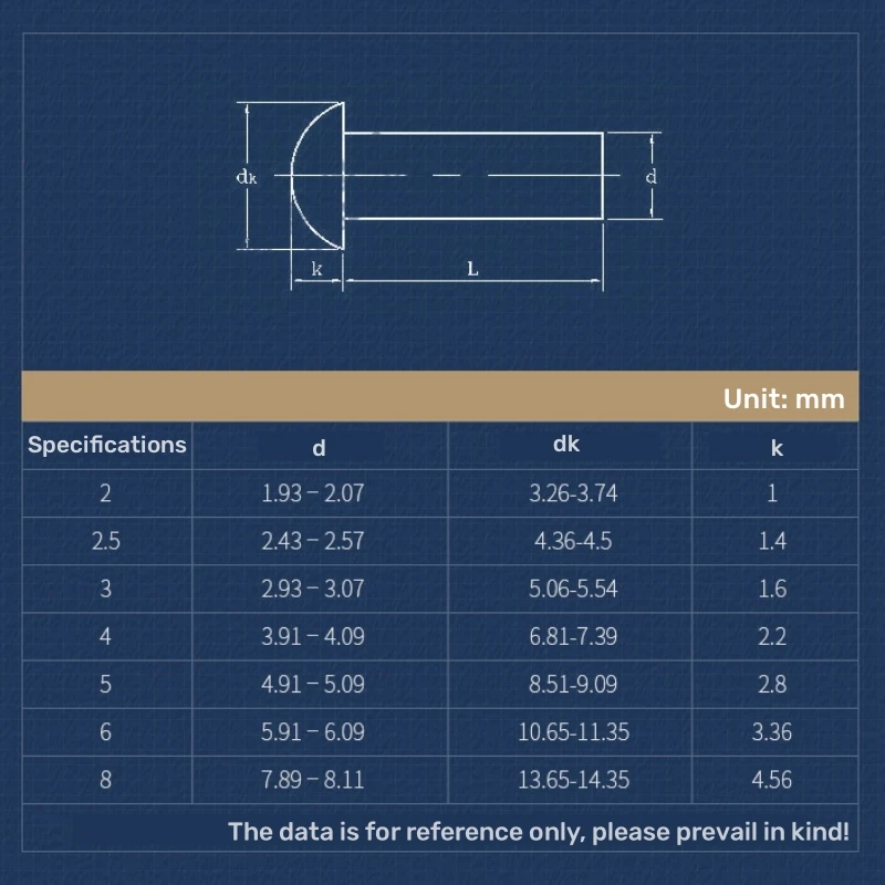 M2 M2.5 M3 M4 M5 M6 M8 Type Solid Rivet GB867 Semi-Round Head Hammer Aluminum Button Head Self-plugging Rivet