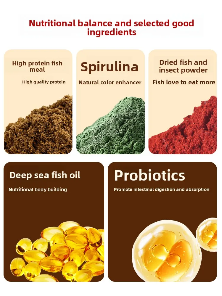 كريات THUMB الصغيرة لتعليم الأسماك، مصممة خصيصًا لتيترا النيون الأسود وTetra وDenison Barb #2