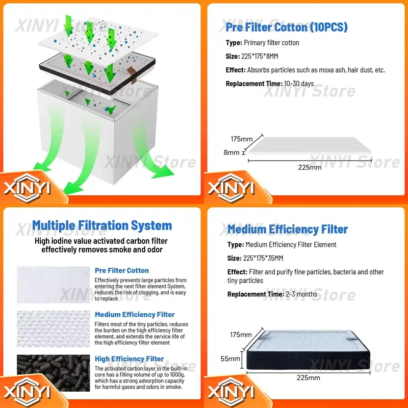 Pre-filter Connection Middle Filter Main Filter for Slots for Vacuum Cleaners Air Purifiers HVAC Systems Replacement Parts