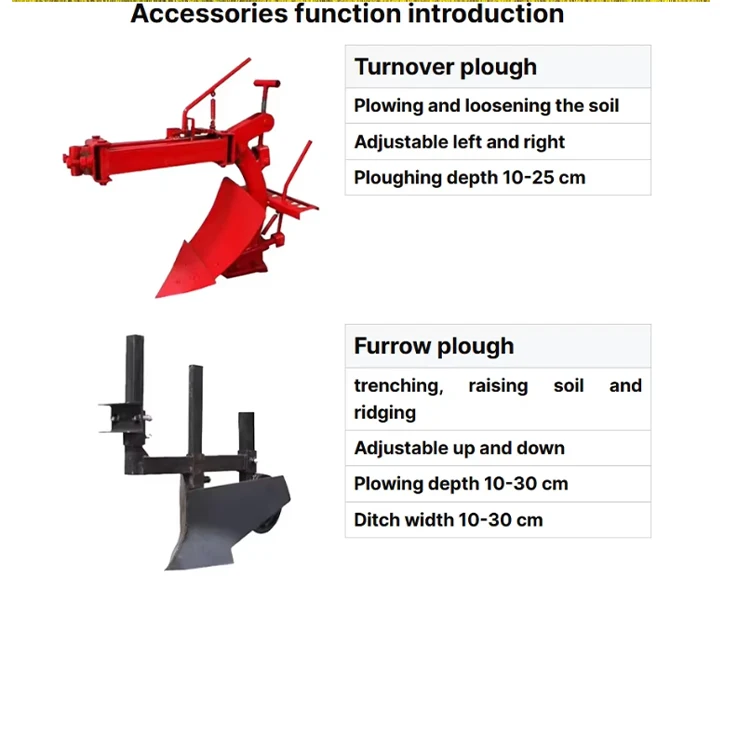 

Wholesale Price 7HP diesel Mini Power Tiller 173 air Cooled Model Farm Cultivators Corn Planter