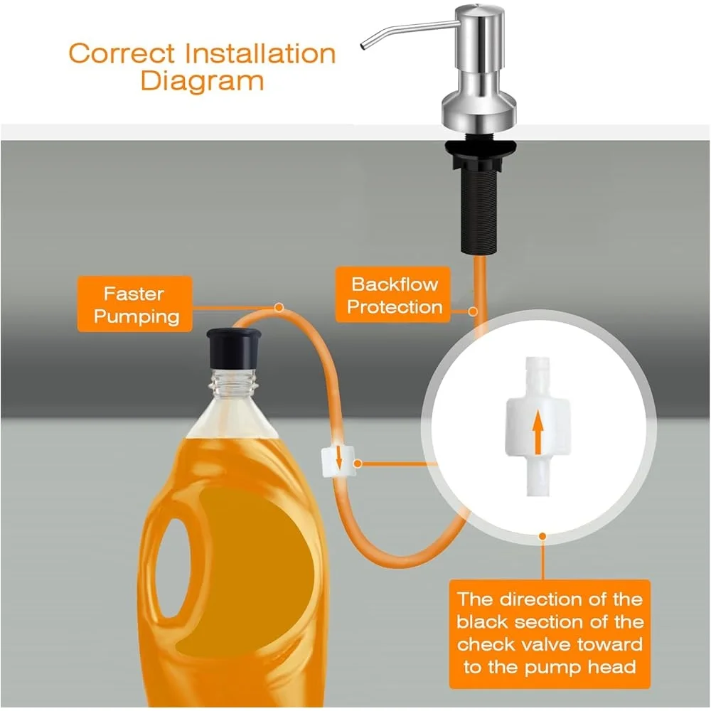 المدمج في موزع الصابون بالوعة 47in تمديد أنبوب عدة دائم الصدأ برهان الفولاذ المقاوم للصدأ سهلة التركيب مكافحة تسرب الملحقات