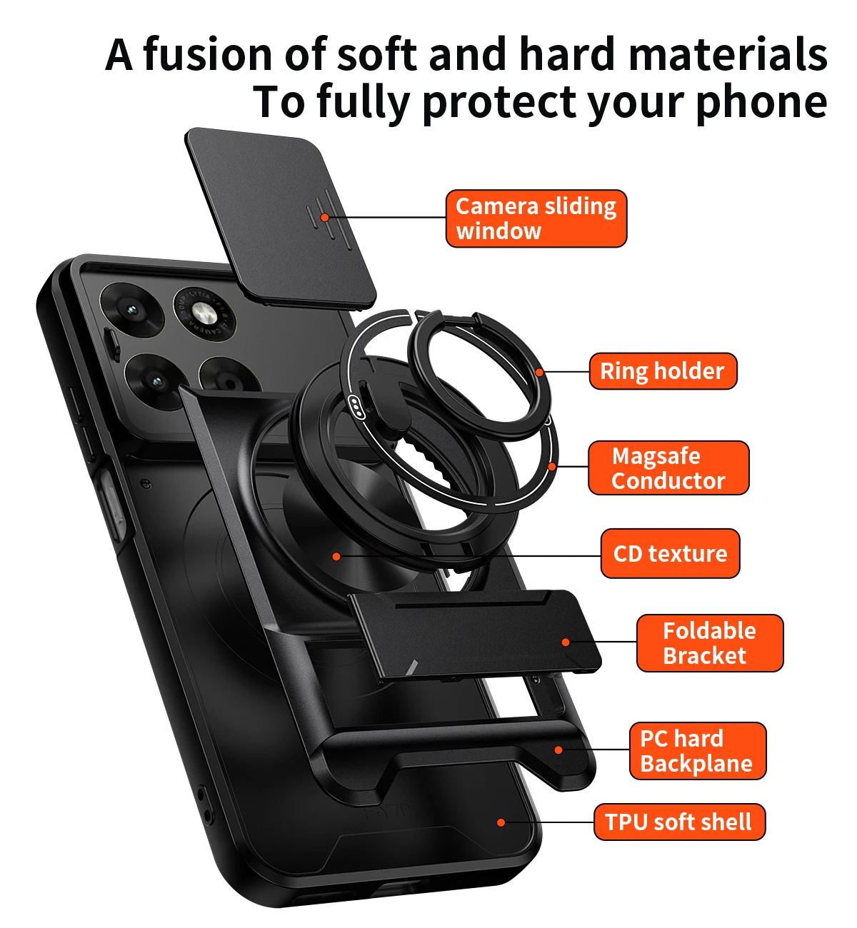 Für Motorola G75 Hülle Moto G67 Cover Moto G77 G75 Handyhülle Magsafe Magnetischer Klapphalter Militärischer Panzer-Kameraschutz – Detail 6