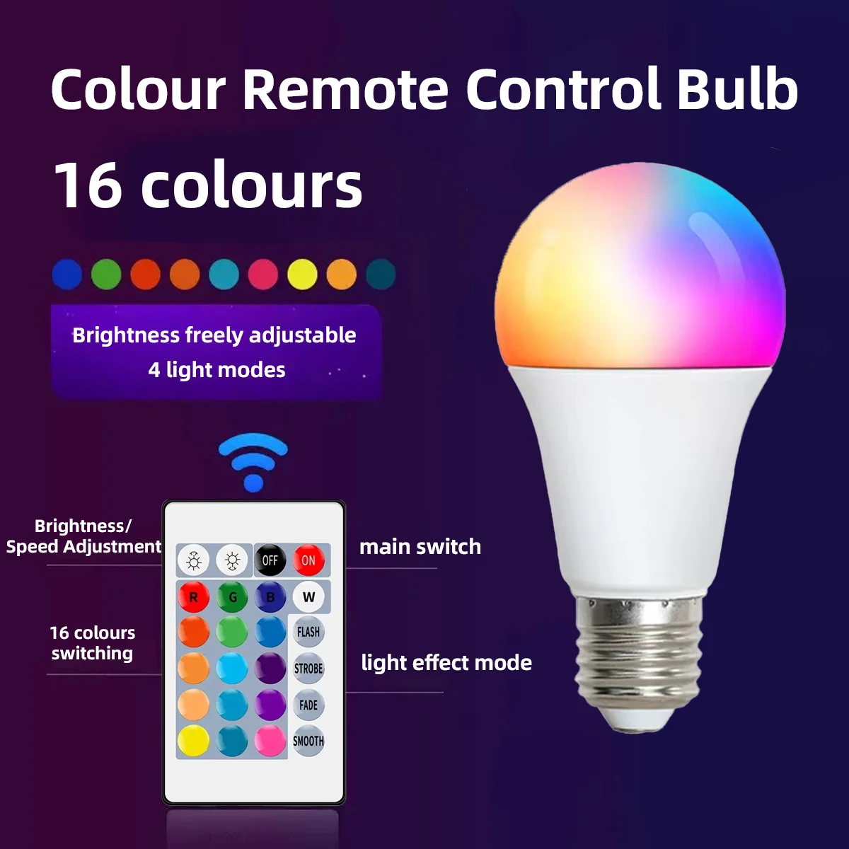 16 Color Rgbw Colorful Infrared Remote Control Bulb 24 Key Remote Control Spotlight Color Changing Party Atmosphere Light view 5