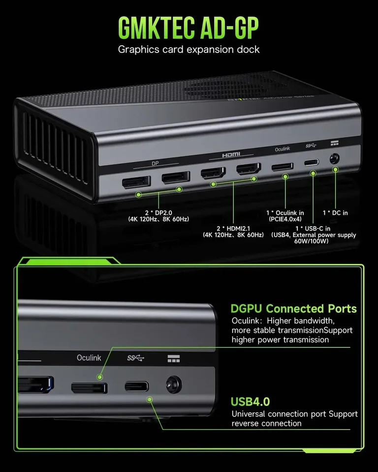 グラフィックボード・グラボ・ビデオカード GMKtec AD-GP1 RADEON 7600M XT 8GB eGPU GMKtec AD-GP1 RX 7600M XT 8GB GDDR6 2300MHz グラフィックスカード