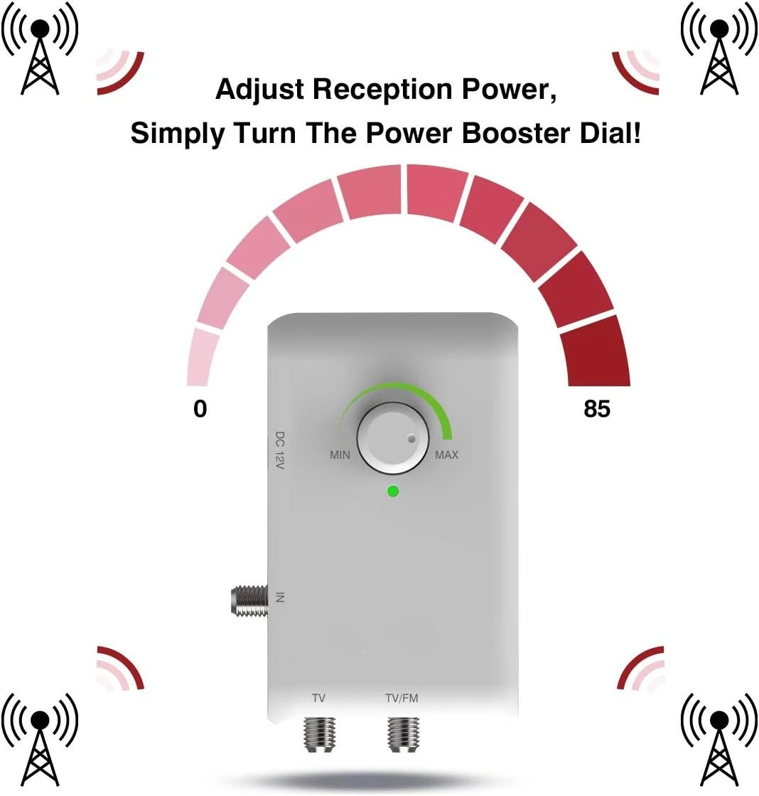 لوحة معززة ذكية عالية الدقة هوائي تلفزيون داخلي/خارجي مع J Pole (AT-800SBSJ) مبيعات المصنع مباشرة