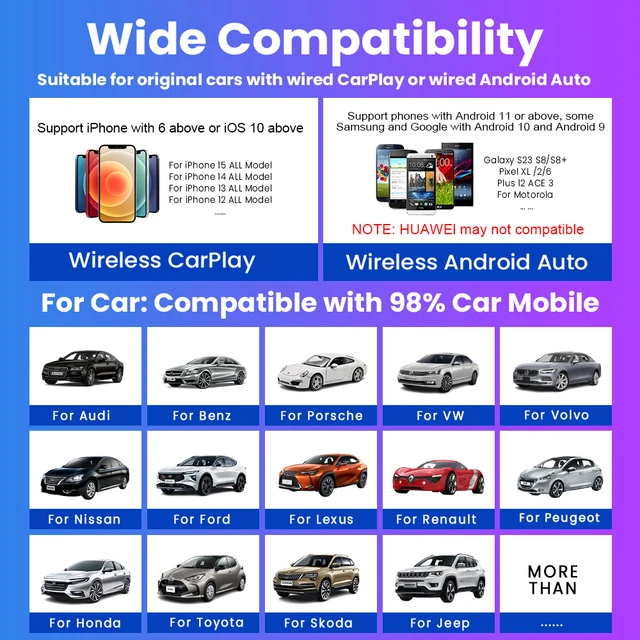 2026 2in 1 Wireless CarPlay Dongle Wireless Android Auto Adapter AI Smart Box 5Ghz WiFi Type-C/USB Plug and Play Car Accessories 5