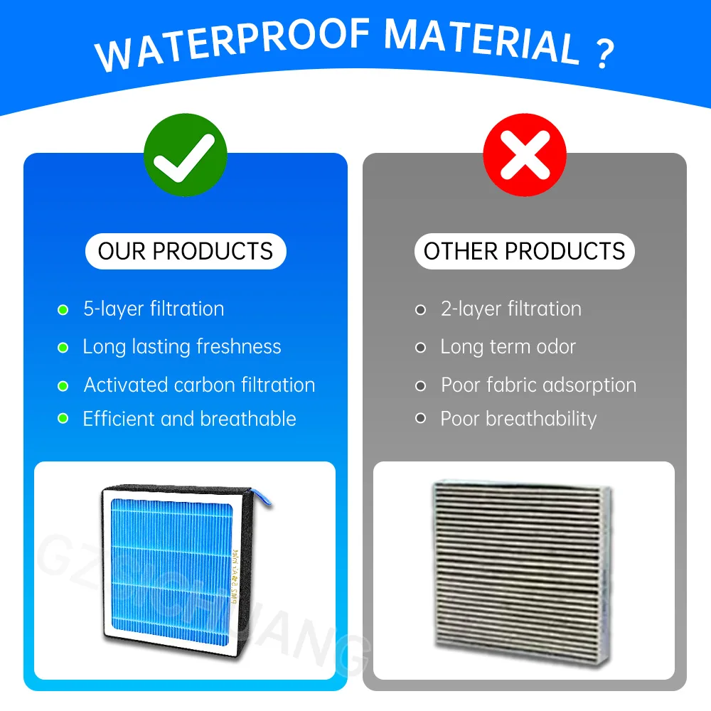 Car Activated Carbon Cabin Air Conditioning Filter  For Acura CSX ILX MDX RDX RL RLX TL TLX TSX ZDX Car Interior Accessories