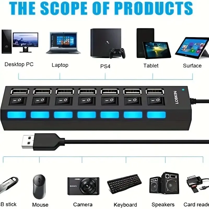 อะแดปเตอร์ขยาย2.0ฮับ USB 4/7พอร์ตความเร็วสูงตัวแยก USB หลายตัวขยายพร้อมสวิทช์โคมไฟ LED สำหรับแล็ปท็อปพีซี