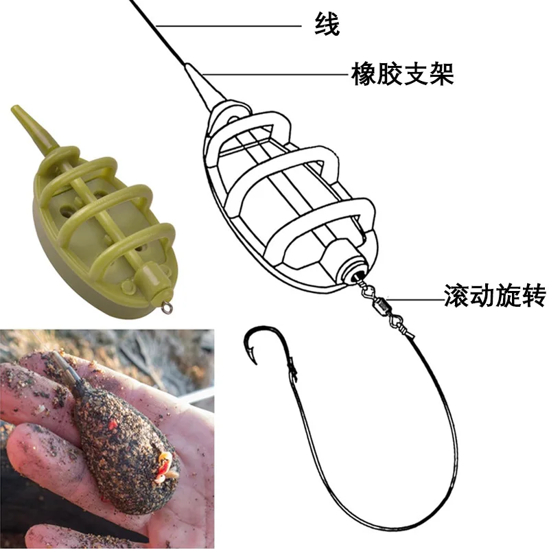 Moldes método feeder inline para cebo de plástico – Carpa - imagen 2
