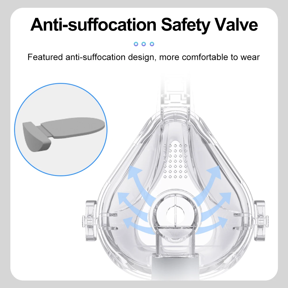 CPAP Full Face Mask  Mouth Nasal Mask for Auto BiPAP CPAP with Headgear for Sleep Apnea Anti Snoring