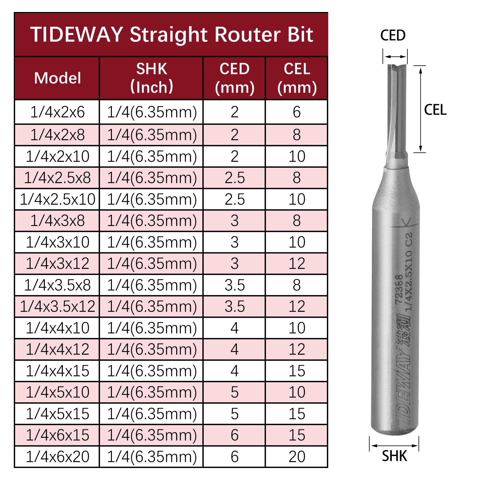 TIDEWAY 1/4 Shank 2 Flutes TCT Straight End Mill Woodworking CNC Tool Carbide Cutter Router Bit For Wood MDF Plywood Chipboard