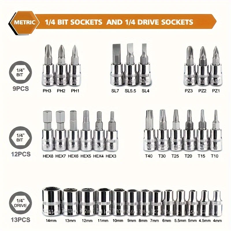 NEW Car Repair Tool Kit 46pcs/Set 1/4-Inch Drive Socket Set Car Repair Tool Ratchet Torque Wrench Combo Auto Repairing Tool Set