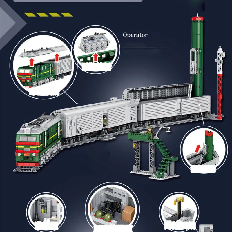 Guerra Mundial Unión Soviética SS-24 vehículo misil tren ferroviario modelo de construcción bloque de construcción WW2 figura del ejército juguete de ladrillo para regalo