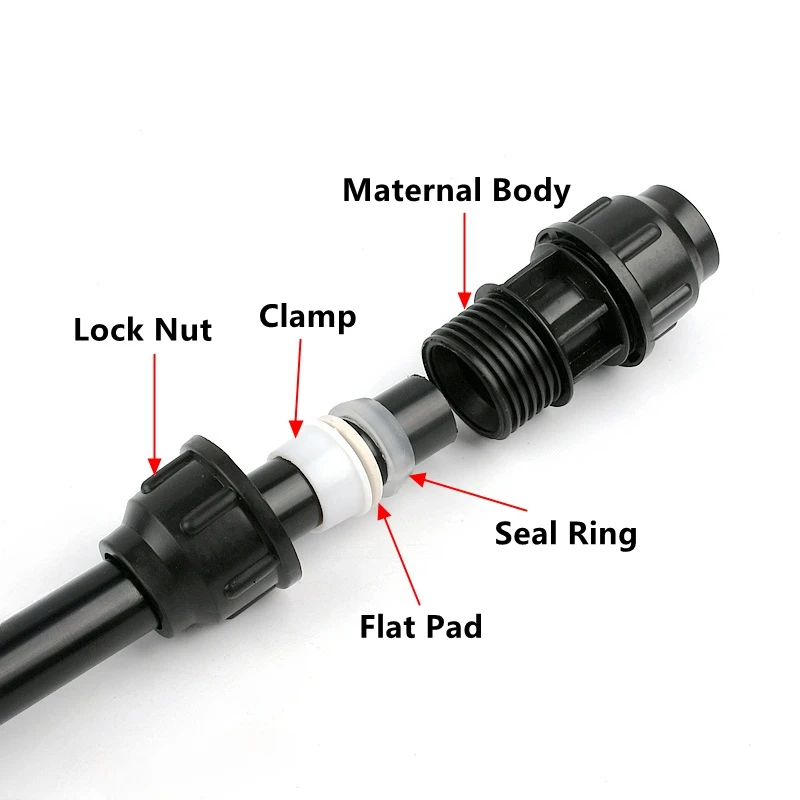 1PC I.D 16mm~63mm PE Quick Coupling Agricultural Irrigation System Fittings Garden Water Pipe Connectors  Tube Valve Wrench Tool