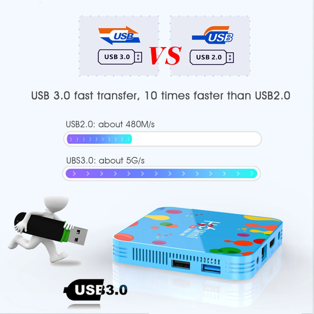 H96 MINI Android 9.0 TV Box 4GB RAM 128GB ROM Allwinner H616 2.4G/5G WiFi BT4.0 6K HD مشغل الوسائط فك التشفير