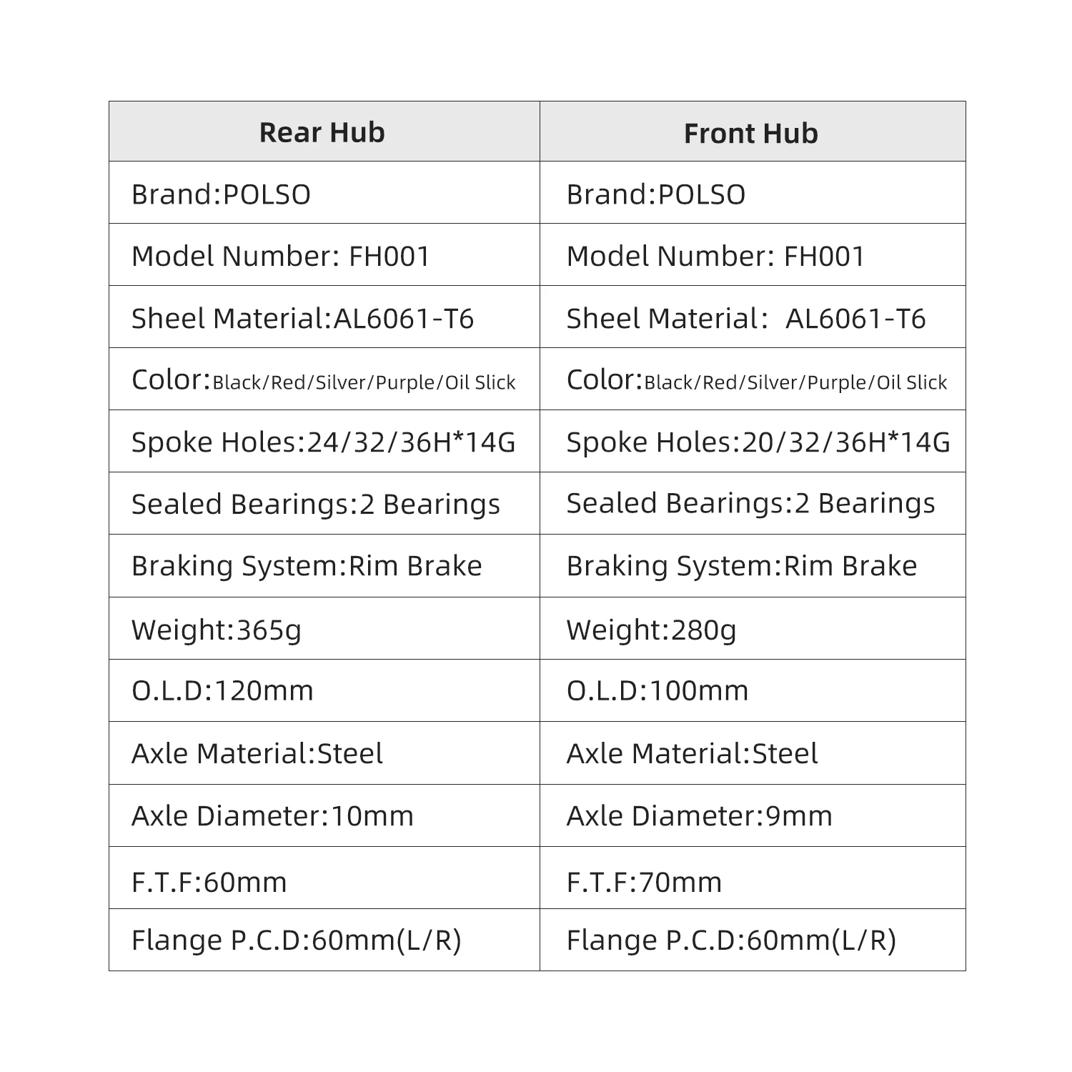 POLSO 20/24H 32/32H ピストトラックバイクハブ固定ギア自転車用