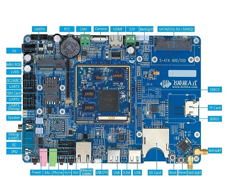 Dual Core Embedded Android Motherboard i.MX6DualLite