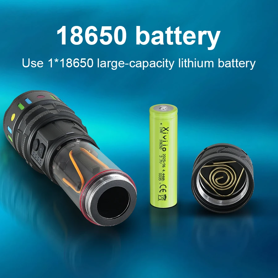 99000000LM Zoom Round Beam LED flashlight High Power LED Flashlight Rechargeable COB Torch Outdoor COB Camping Fishing Lantern