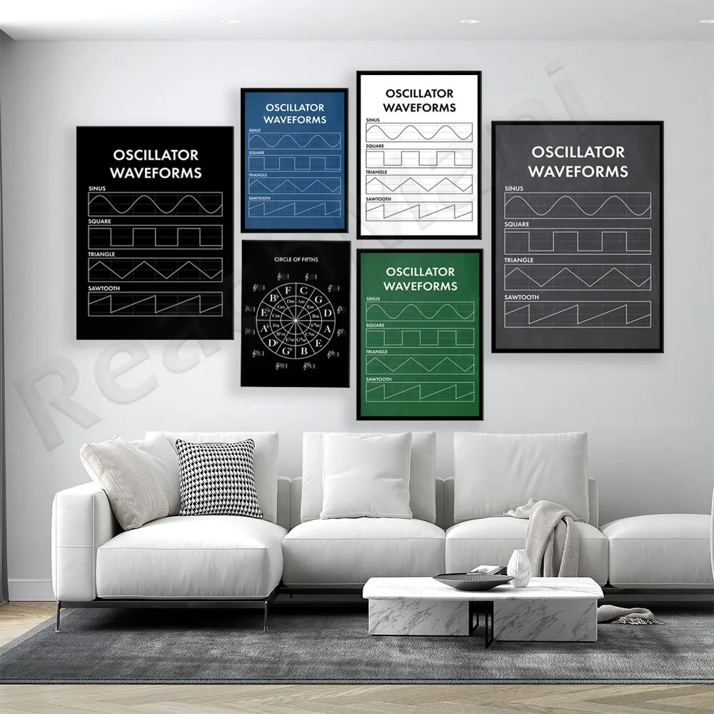 Oscillator Waveform and Circle of Fifths Music Poster  Educational Wall Art Print for Home Decor Canvas Gift for Musicians
