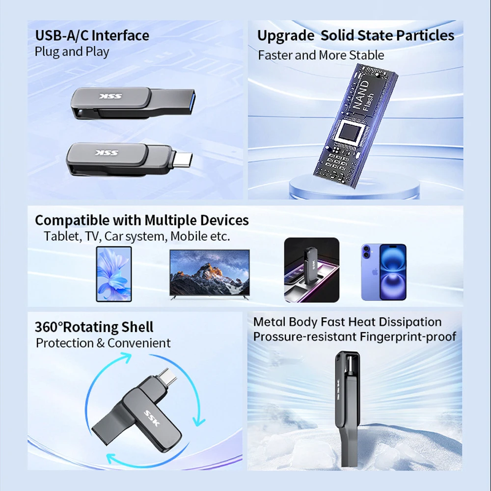 SSK Dual Interface Flash Drive Portable Solid Disk External Hard Drive Type-C and USB A USB Memory Stick for PC Accessories