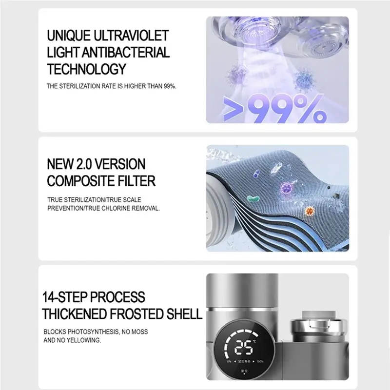 

Умный кухонный фильтр-кран LITE-Faucet для очистки воды с LED-дисплеем, защитой от накипи и стерилизацией