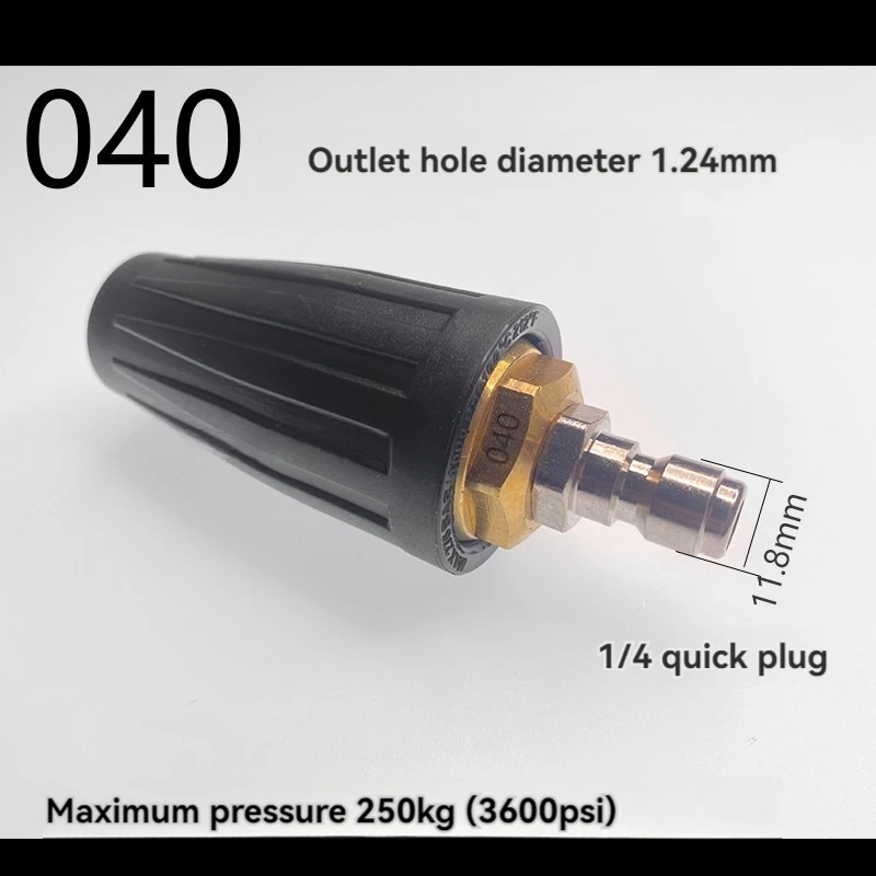 Variant: 040 hole 1.2