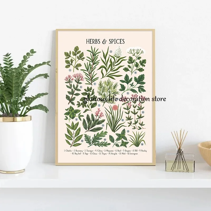 Herbs Spices Wildflowers Botanical Vintage Poster Print Floral Nature Canvas Painting Wall Art Picture Herbarium Home Room Decor view 2